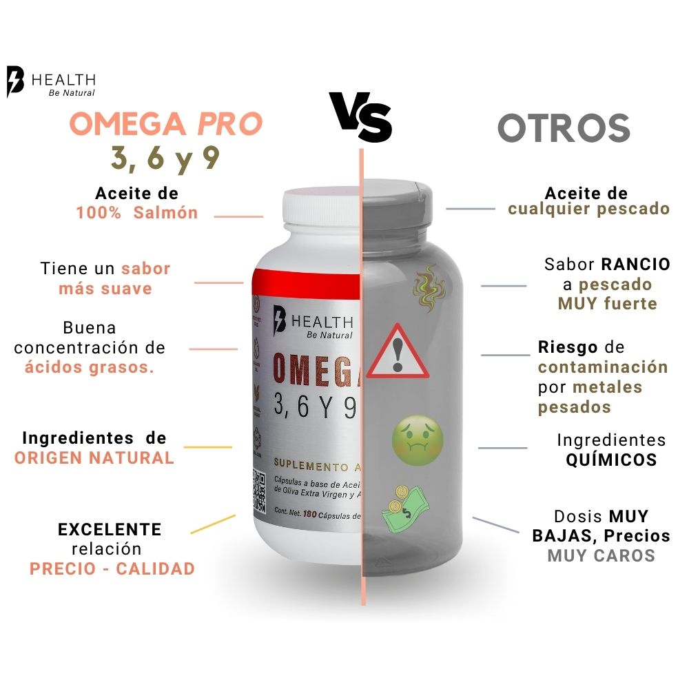Omega Pro 3 6 y 9, Aceite de salmón, Aceite de linaza y Aceite de oliva Extra virgen, B Health Be Natural, 180 cápsulas