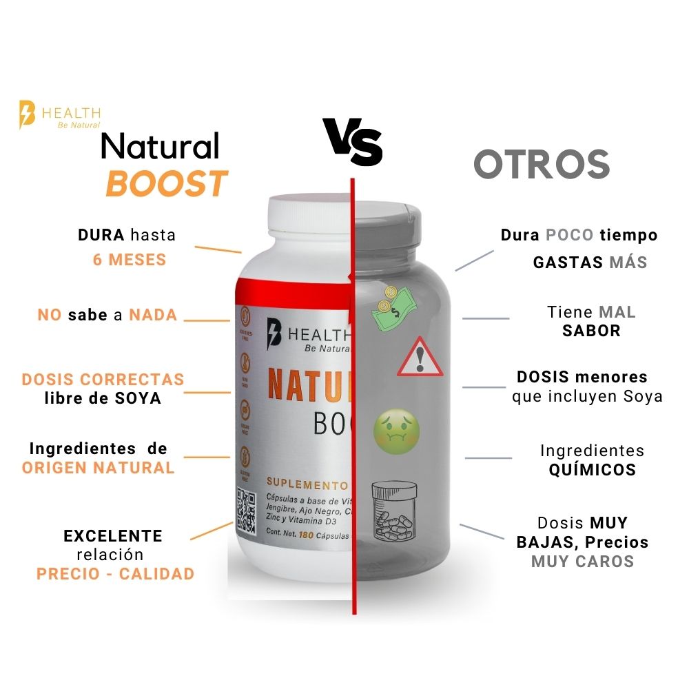 Natural Boost: Vitamina C, Zinc, Vitamina D3, Jengibre, Ajo negro, Cúrcuma, Eucalipto y Equinácea, B Health Be Natural, Origen 100% NATURAL, sin azúcares, Keto, 180 cápsulas.