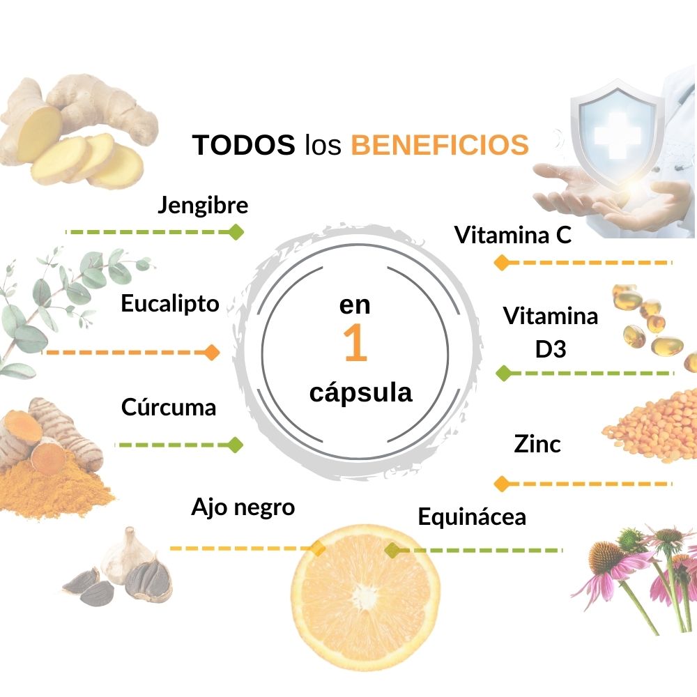 Natural Boost: Vitamina C, Zinc, Vitamina D3, Jengibre, Ajo negro, Cúrcuma, Eucalipto y Equinácea, B Health Be Natural, Origen 100% NATURAL, sin azúcares, Keto, 180 cápsulas.