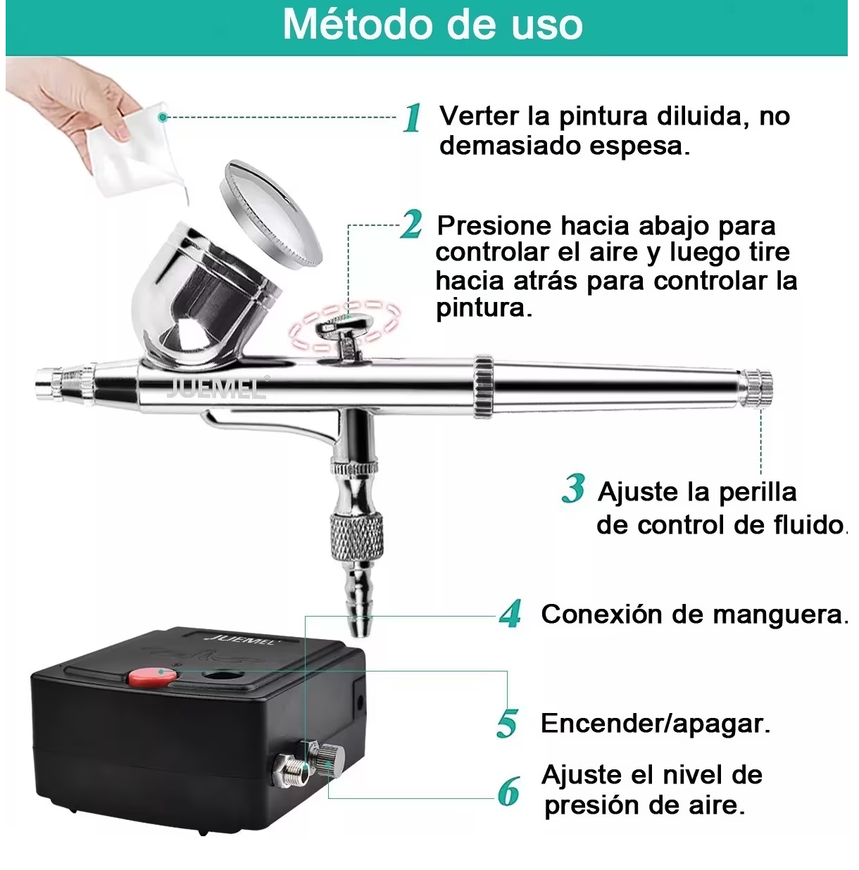 Kit Aerógrafo Juemel Multiuso Doble Acción Para De Pasteles