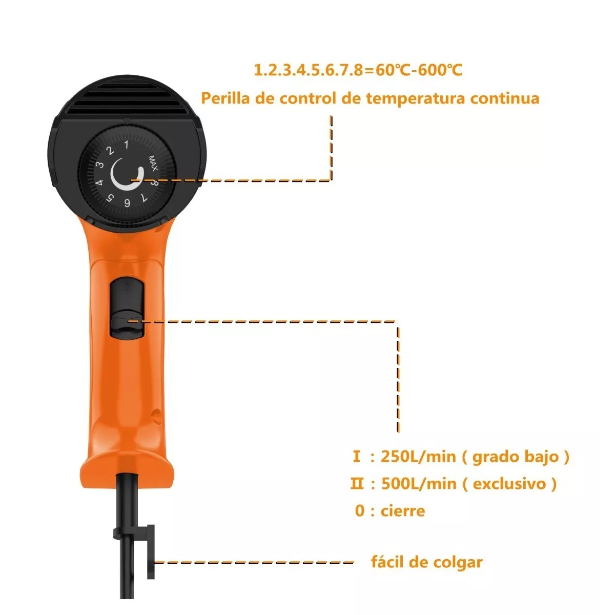 Pistola De Calor 2000w Pistola Calor Temperatura Ajustable