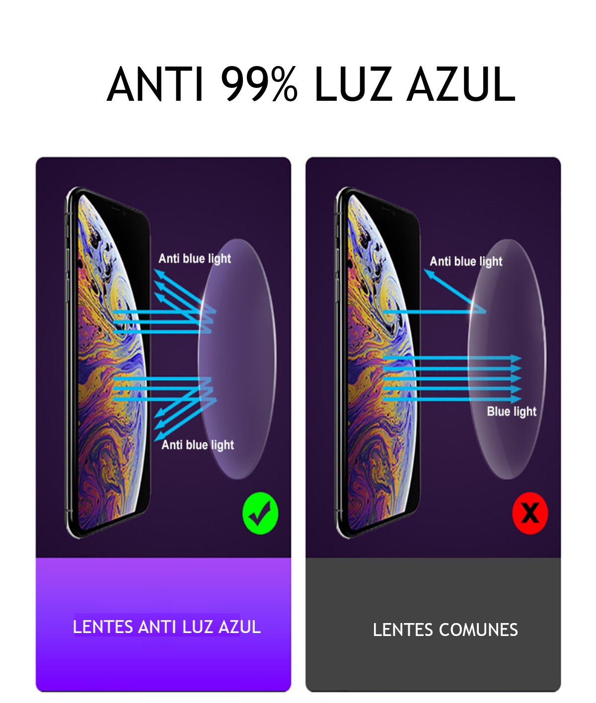 lentes montura gafas Anti luz azul transparentes juegos ordenador gafas óptica Anti-UV