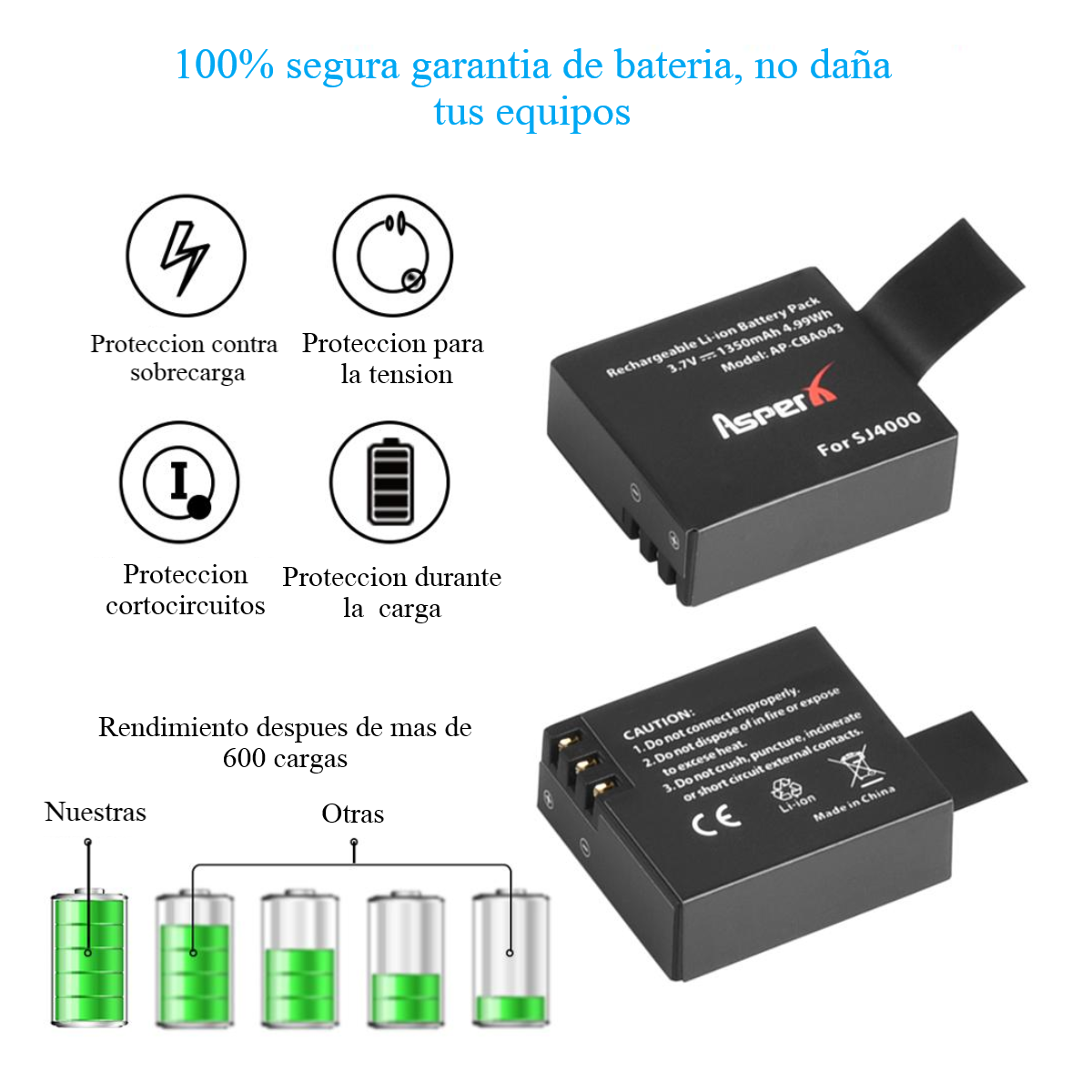 Batería 1350mAh cámara acción deportiva 4pz tipo GoPro CROSSCAM recargable motos deportes video