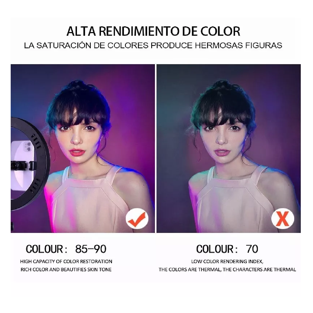 Aro Rgb Anillo De Luz Lámpara Led Trípode Maquillaje 10 PuLG