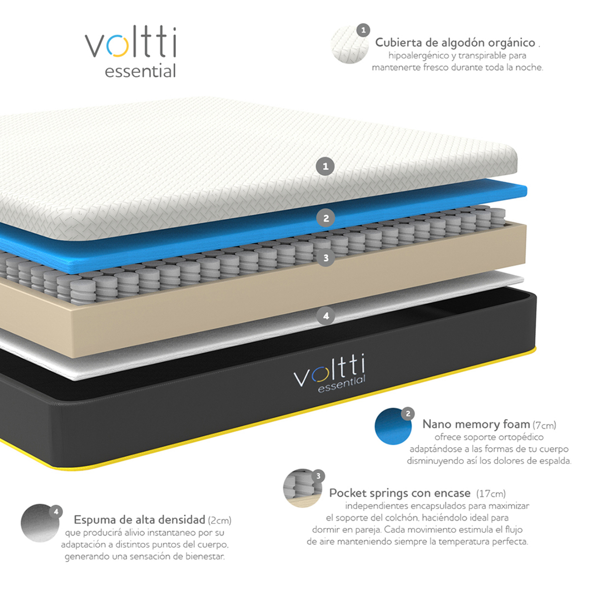 Voltti | Essential | Colchón Híbrido Queen | Nano Memory Foam & Resortes Encapsulados | 26 CM