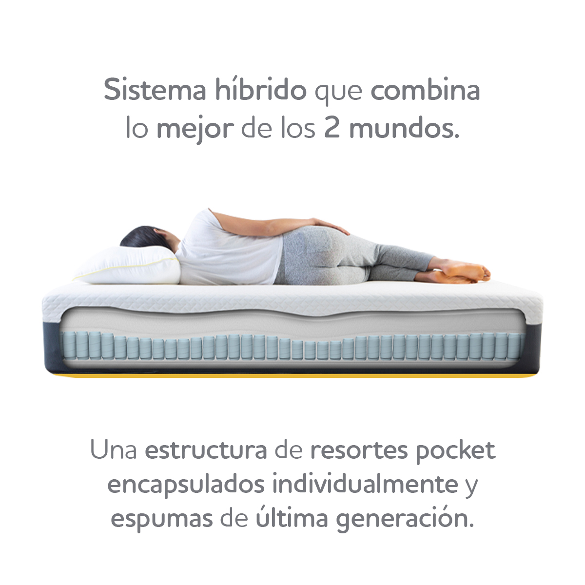 Voltti | Essential | Colchón en Caja Híbrido Matrimonial | Nano Memory Foam & Resortes Encapsulados | 26 CM