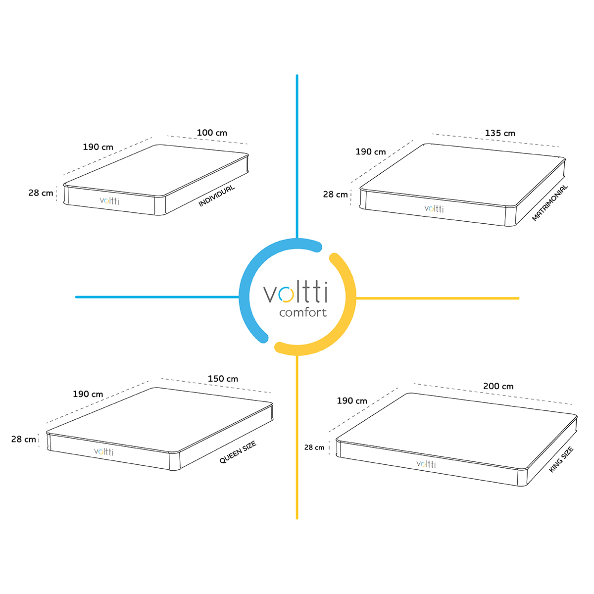 Voltti | Comfort | Colchón Abierto Híbrido Queen | Nano Memory Foam & Resortes Encapsulados | 28 CM