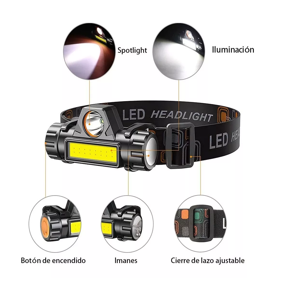  Linterna frontal recargable súper brillante de alta potencia,  lámpara LED recargable, focos impermeables para camping, correr, faro  portátil (luz blanca, 32 luces x 2) : Herramientas y Mejoras del Hogar