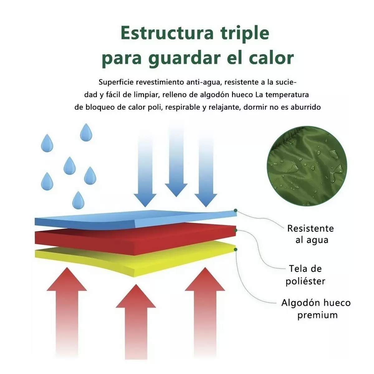 Bolsa De Dormir,exterior Camping Para Acampar Sleeping Bag