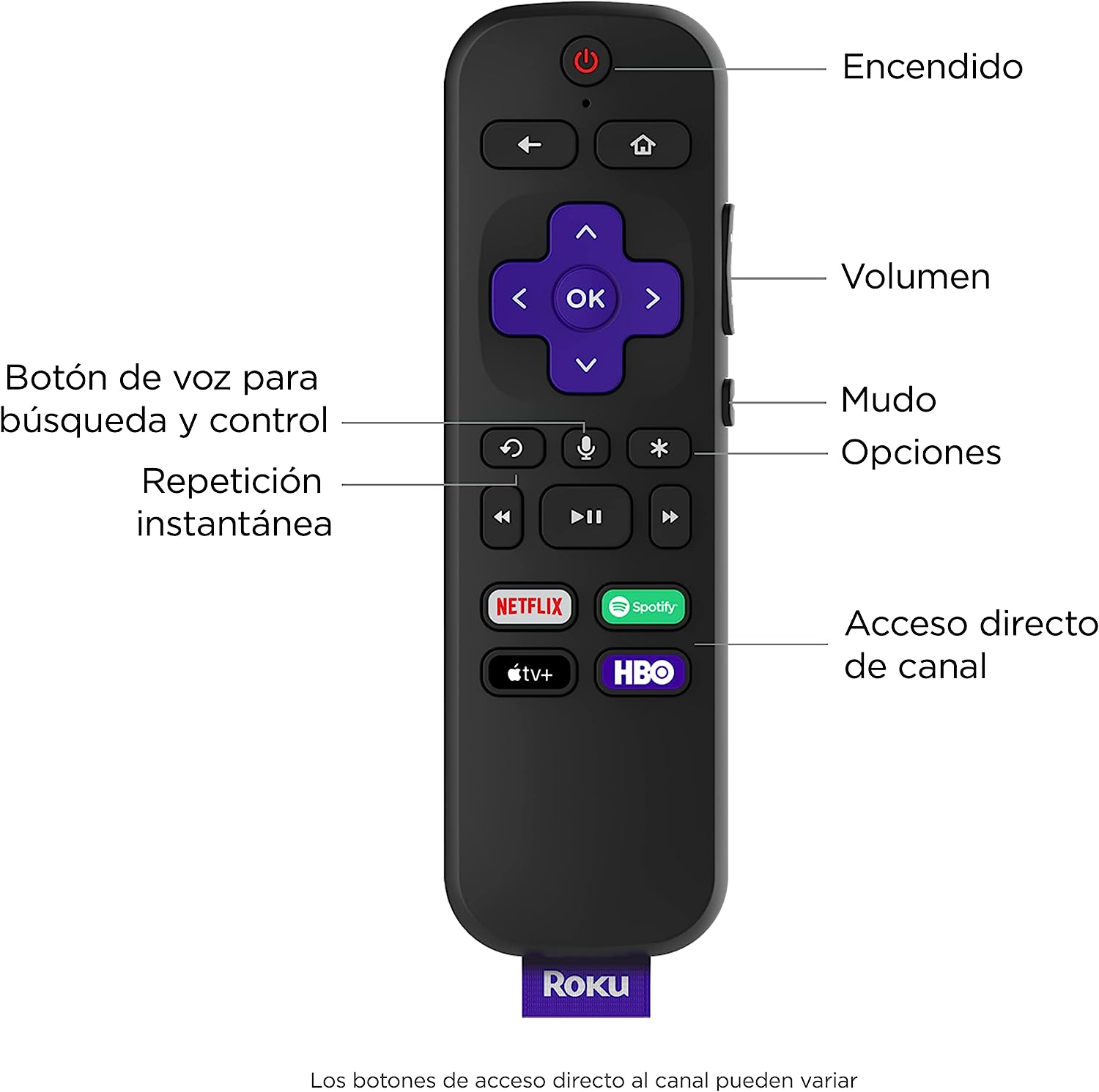 Roku Control Remoto De Voz - Game Center