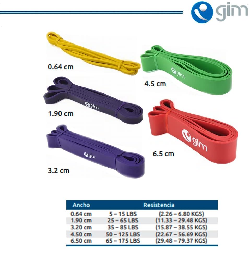 Liga Banda de Resistencia Pull Sports Ideal para realizar movimientos de desarrollo de fuerza muscular, contribuye al crecimiento y mejoramiento de tus músculos para rendir al máximo,  Ancho 1.90 cm, 11.33 a 29.48 KGS