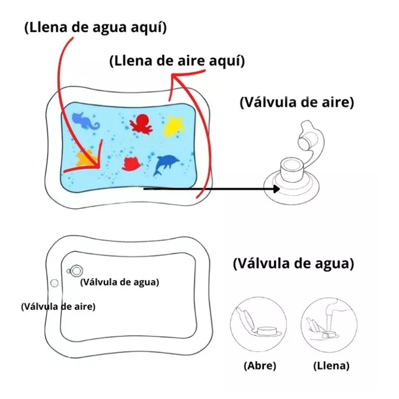 Cojín Agua Inflable Bebé Estimulación Temprana Alfombra .
