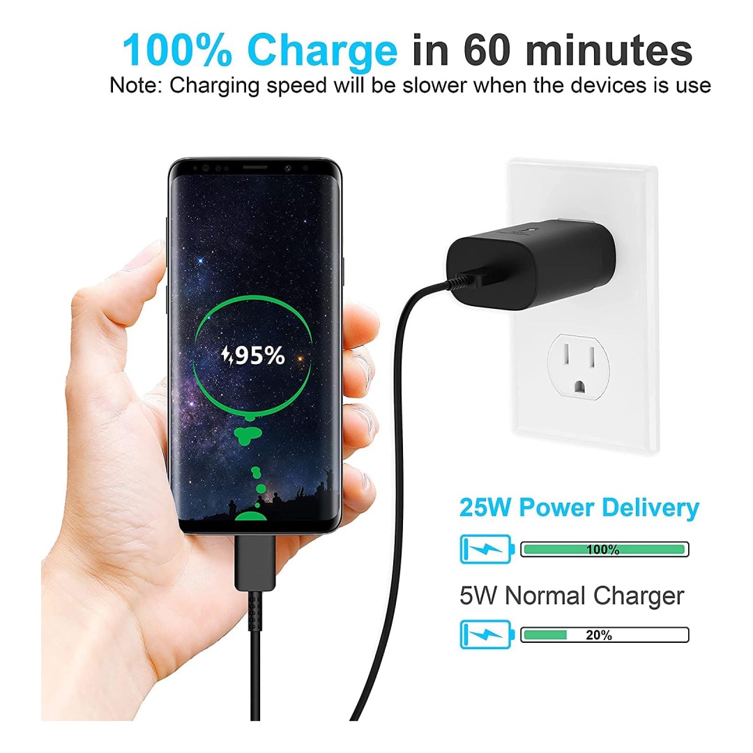 Cargador Samsung USB-C 25W (Reacondicionado Grado A)