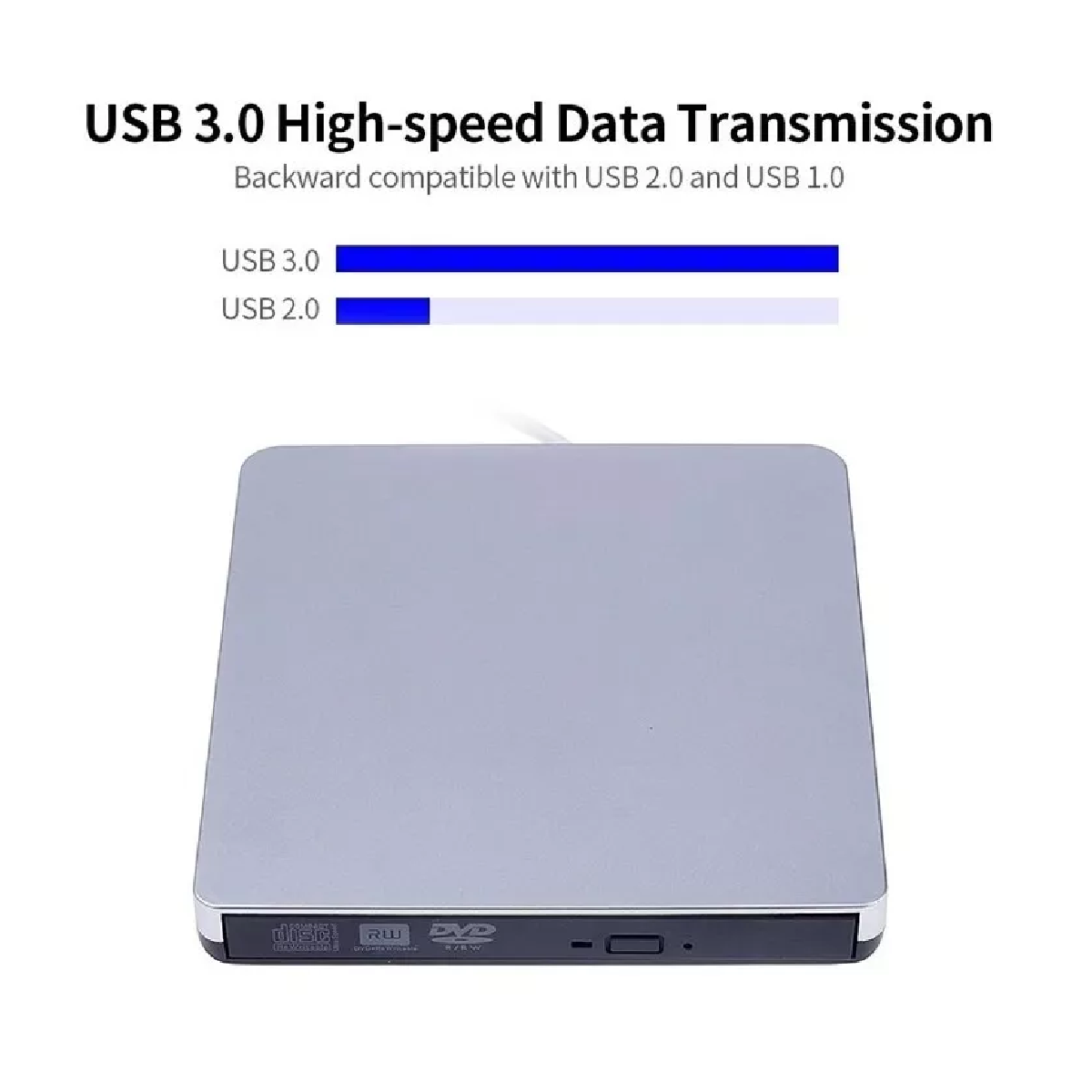 Lectora Y Grabadora De Dvd/cd Externa, Usb Win 10 Mac