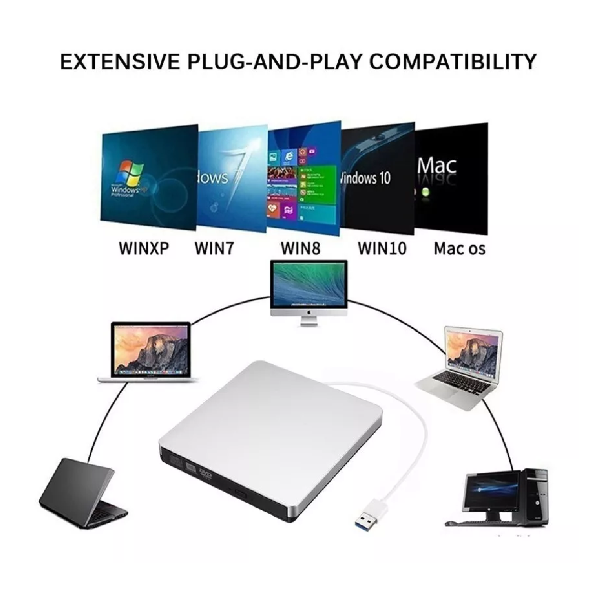 Lectora Y Grabadora De Dvd/cd Externa, Usb Win 10 Mac