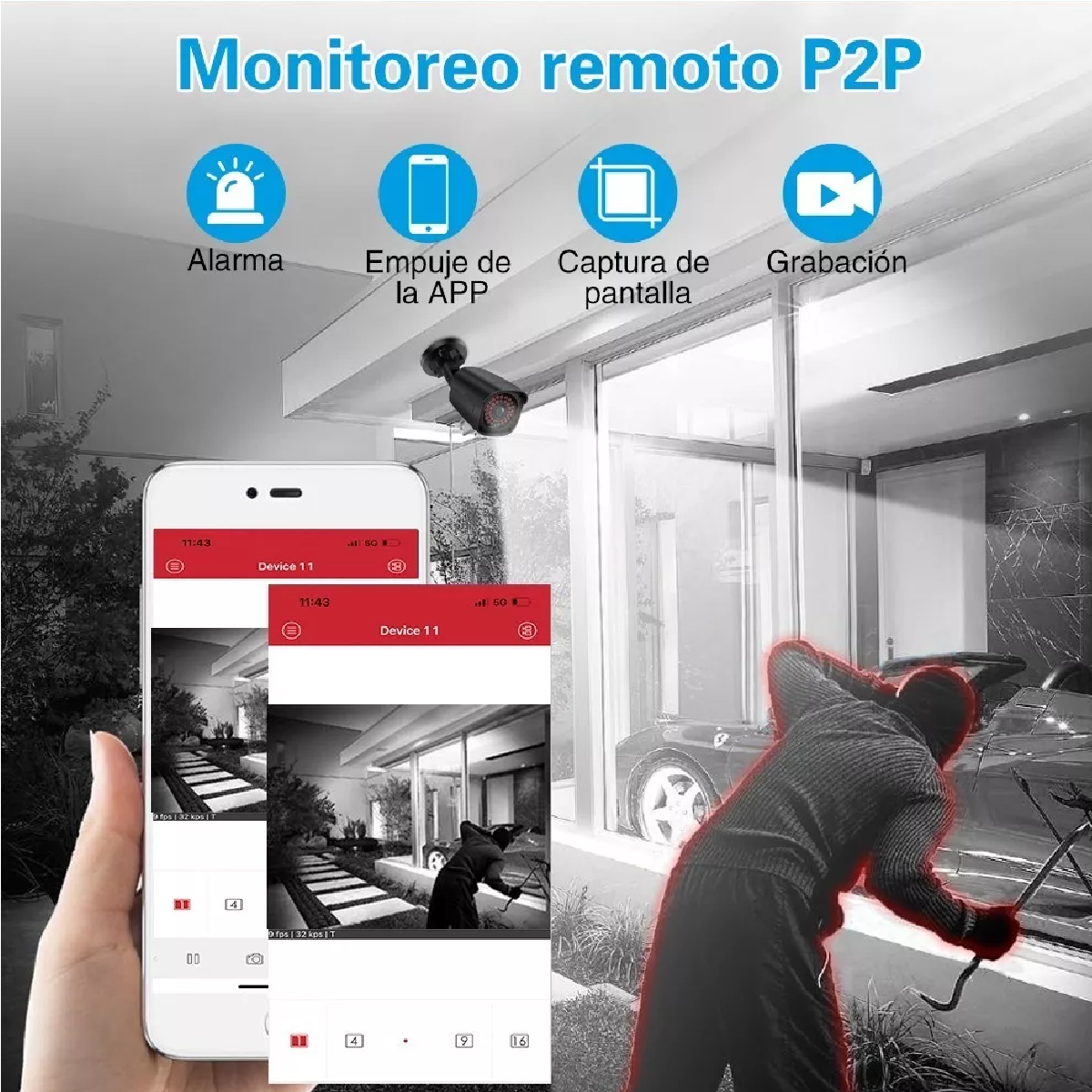 Kit Circuito Cerrado 4 Cámaras De Seguridad Dvr 500gb