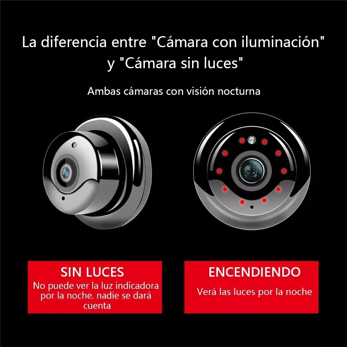 Mini Cámara Ip Con Visión Nocturna 1080p Wifi Inalámbric