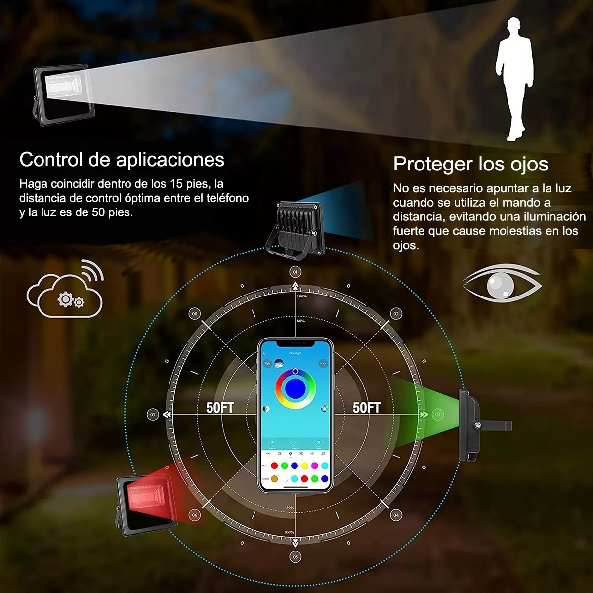 Reflector Led Rgb 15w Luces Led De Colores Exterior Ip66