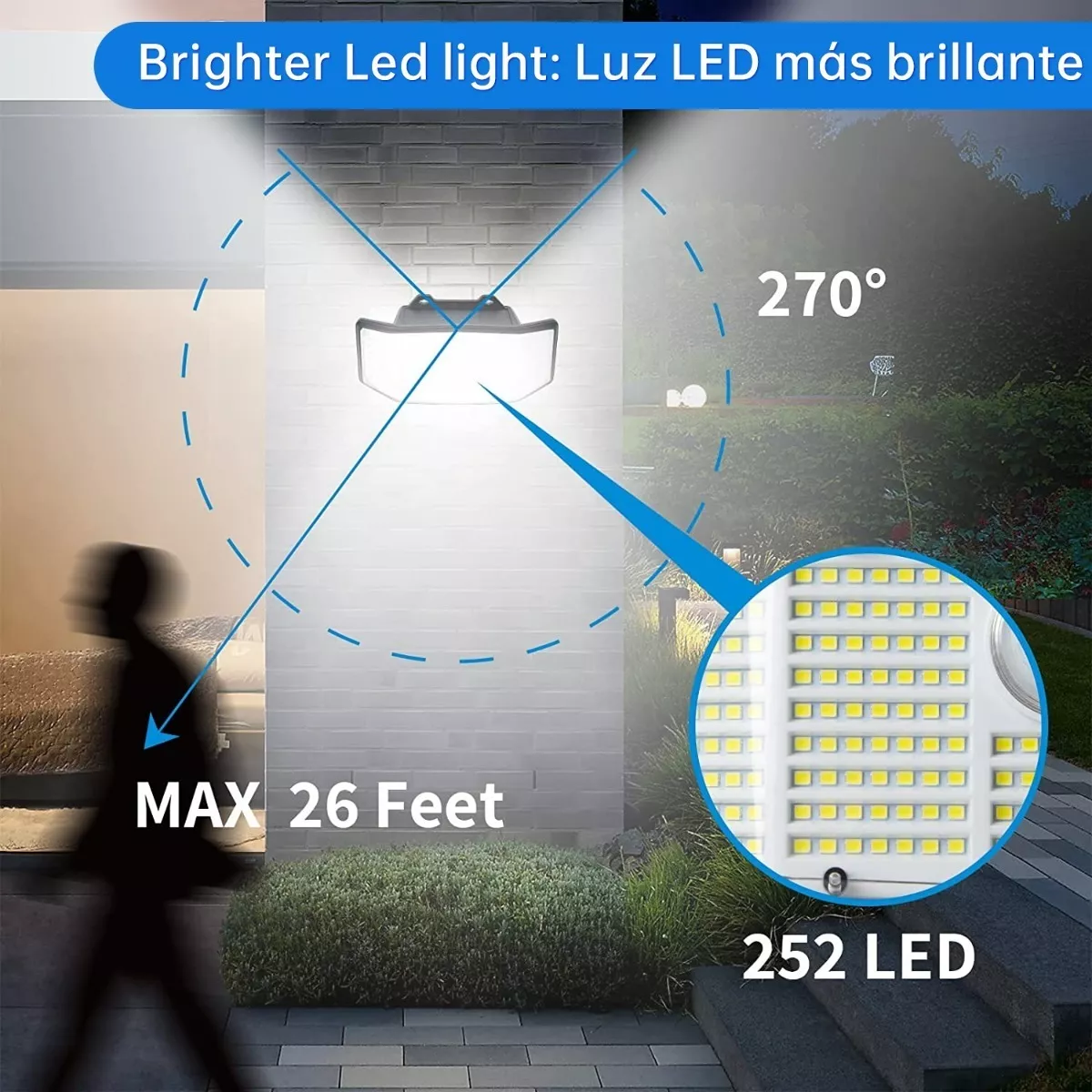Set Lámparas Solar Sensor Exteriores De Pared 2 Pzs