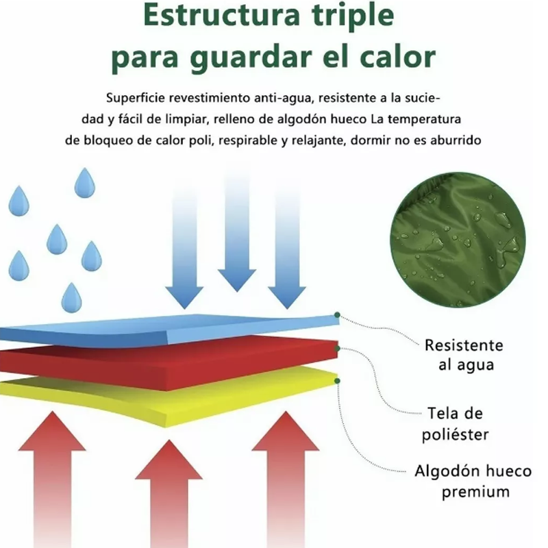 Bolsa De Dormir,exterior Camping Para Acampar Sleeping Bag.