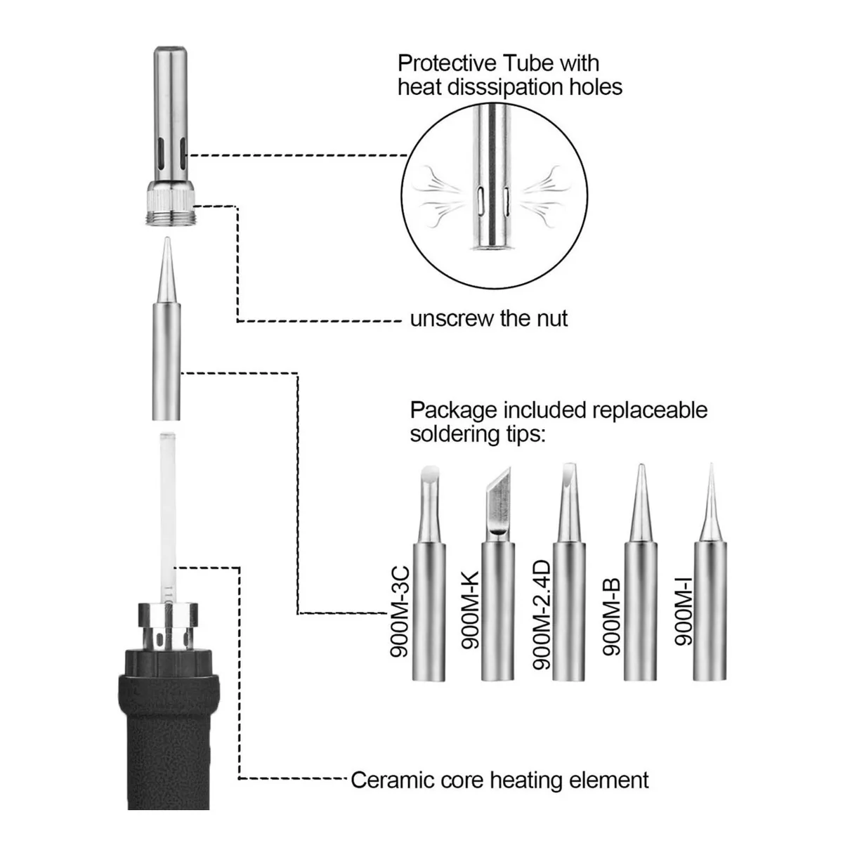 Kit De Soldador Eléctrico C/herramientas, Puntas, Multímetro