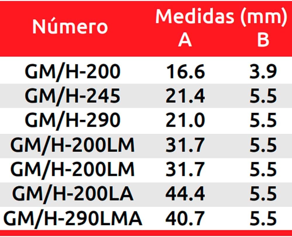 Grasera De Niple Tipo Tornillo 1/4 27 Conica UNF 100 Piezas Ideal para trabajos de mantenimiento, refacción y instalación Garantizan una fijación segura de las piezas