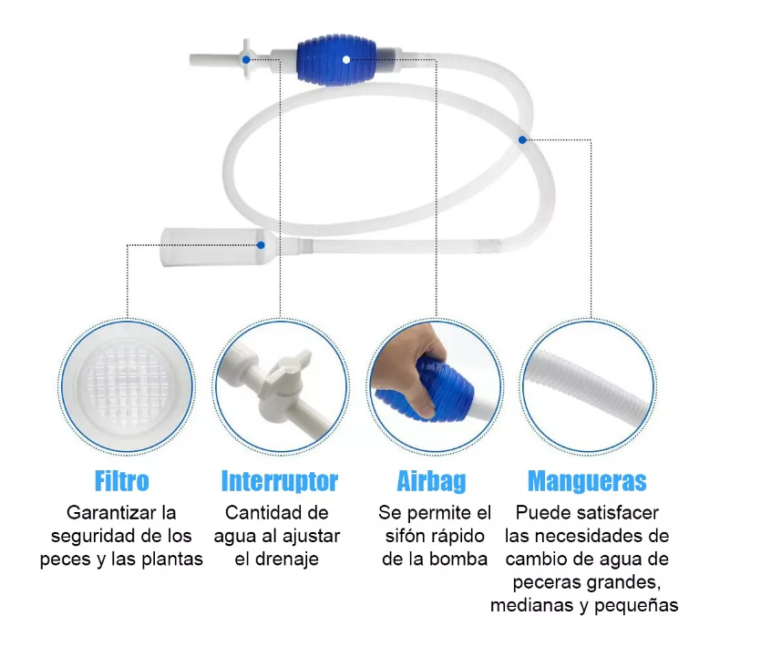 Peceras Raspadores De Algas 5 En 1 Kit De Acuario Limpieza