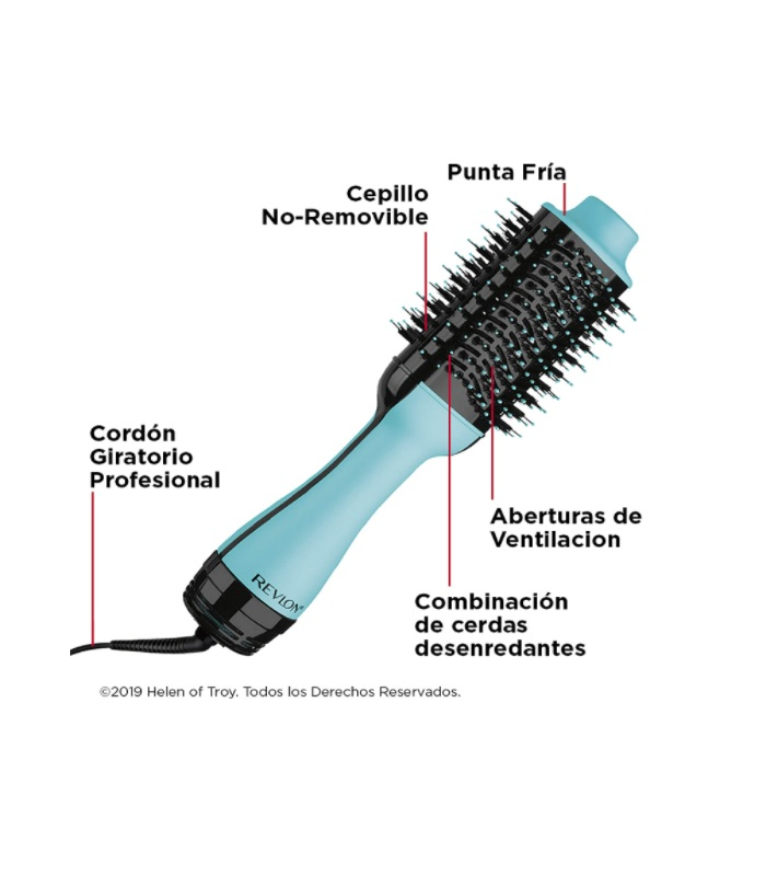 Cepillo De Aire Caliente Revlon RVDR5222MNT Voluminizador 3 Niveles