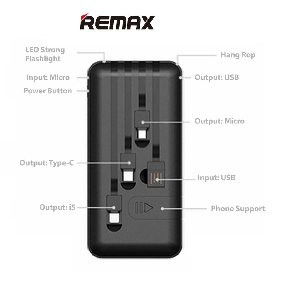 Remax Power Bank Batería Externa Con Cable 10000mah Pd-p62