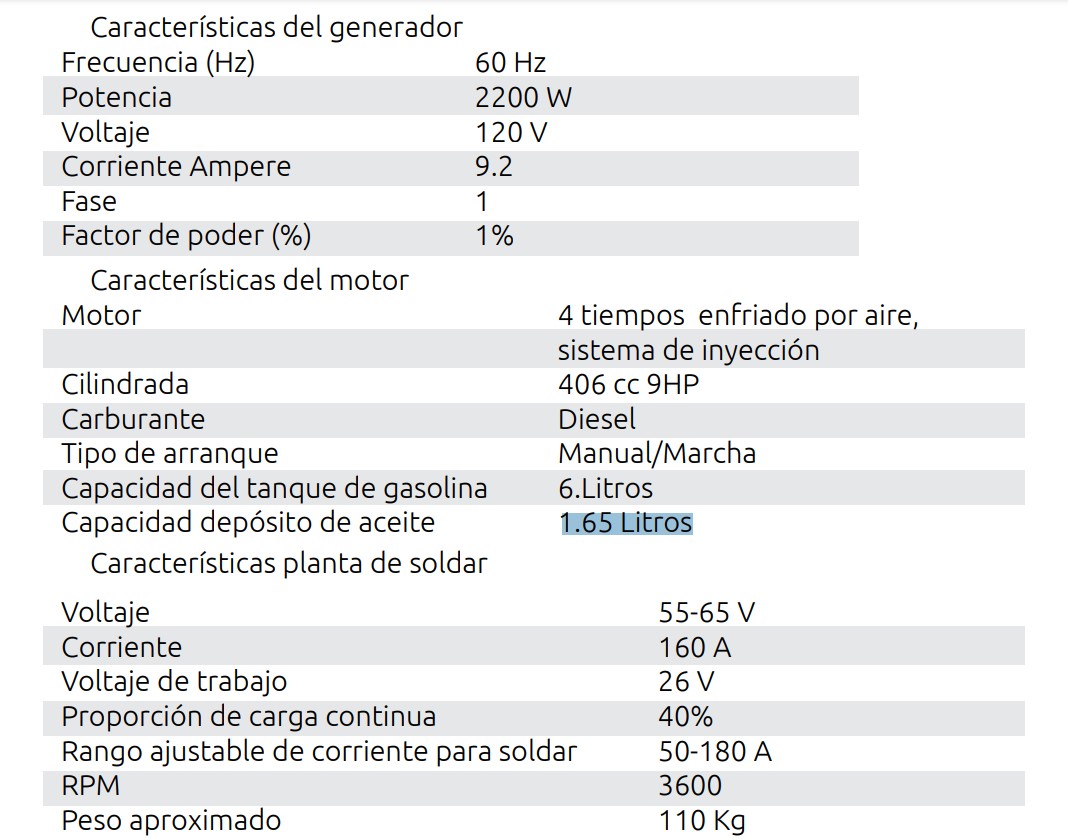 Planta para soldar y genrador Arranque manual Carburante Diésel 2.2kw 120v A/E Motor 4 tiempos enfriado por aire, sistema de inyección