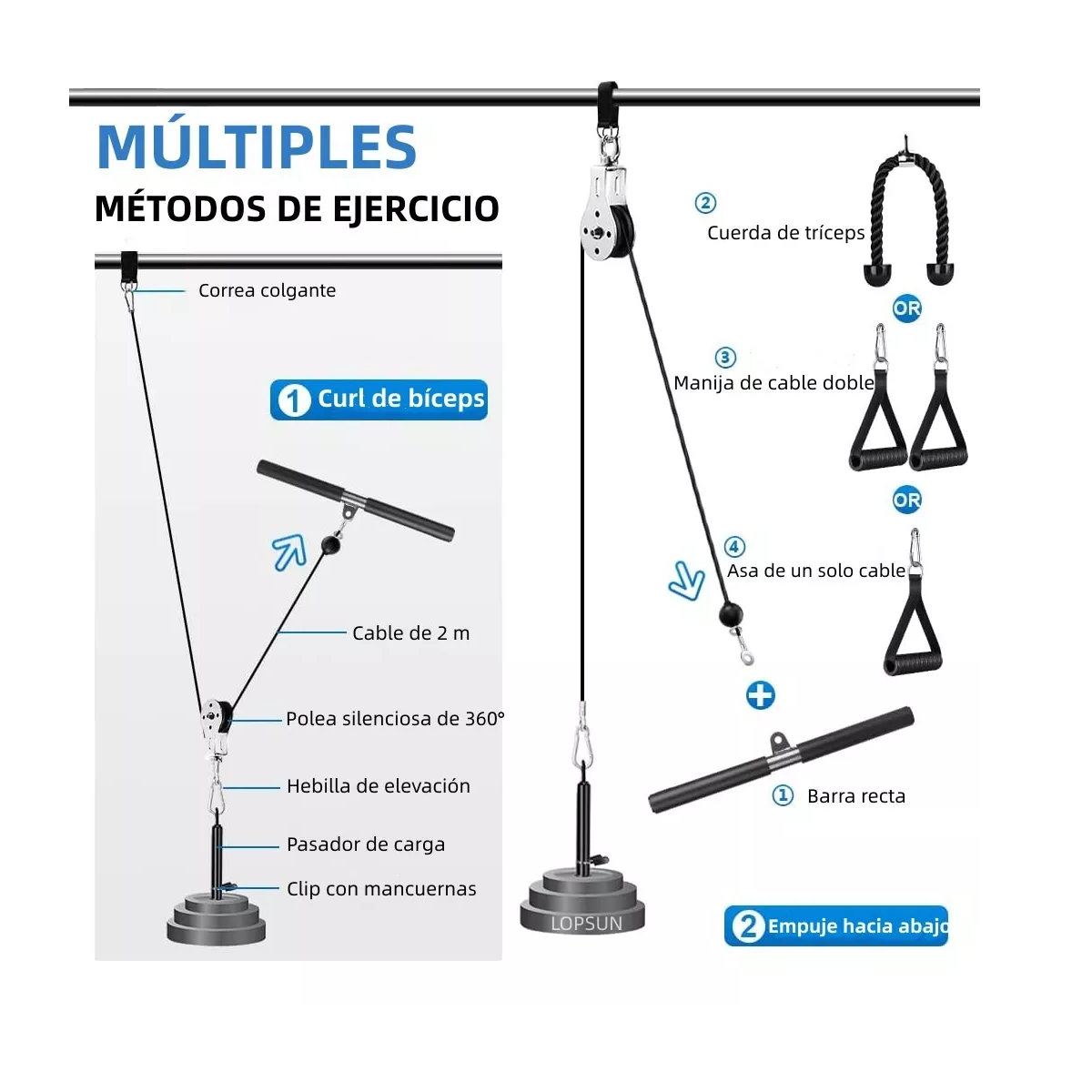 Equipo Fitness Gimnasio Polea Cable Brazo Biceps Triceps Lateral