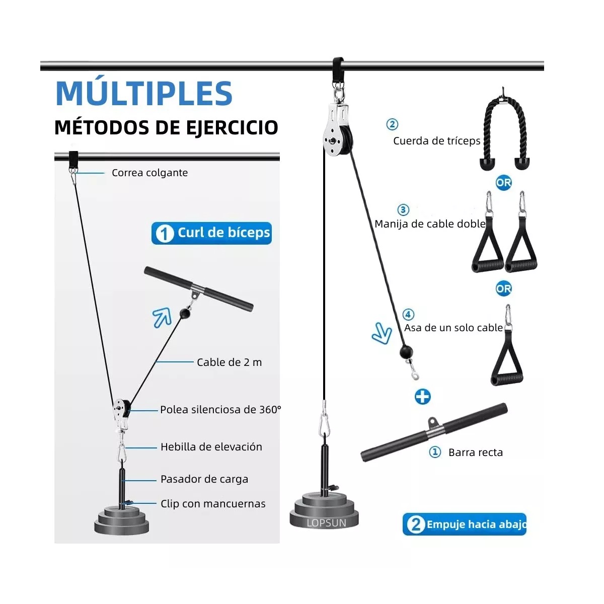 Equipo Fitness Gimnasio Polea Cable Brazo Biceps Triceps