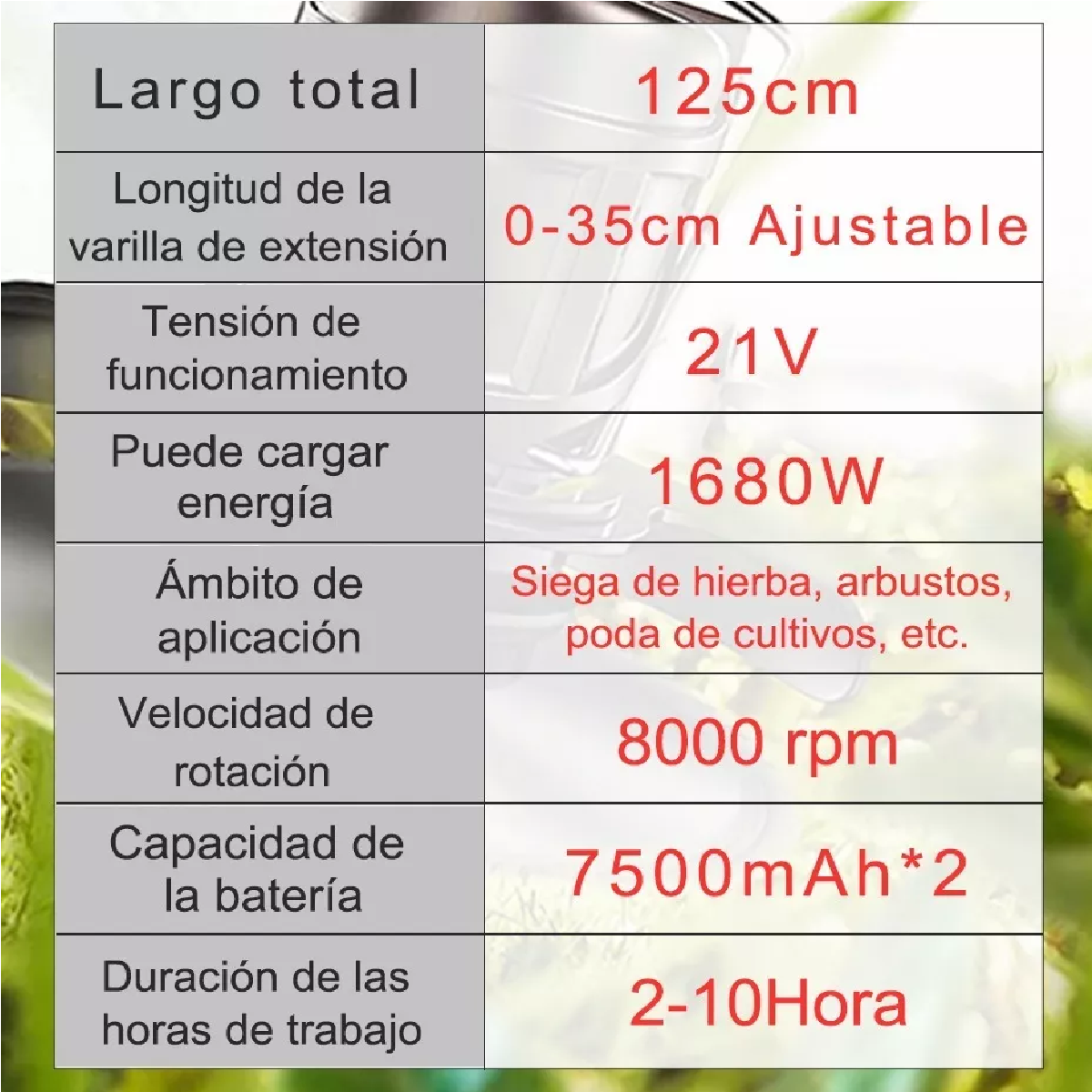 Kit Desbrozadora Podadora Eléctrica Inalámbrica+2 Baterías