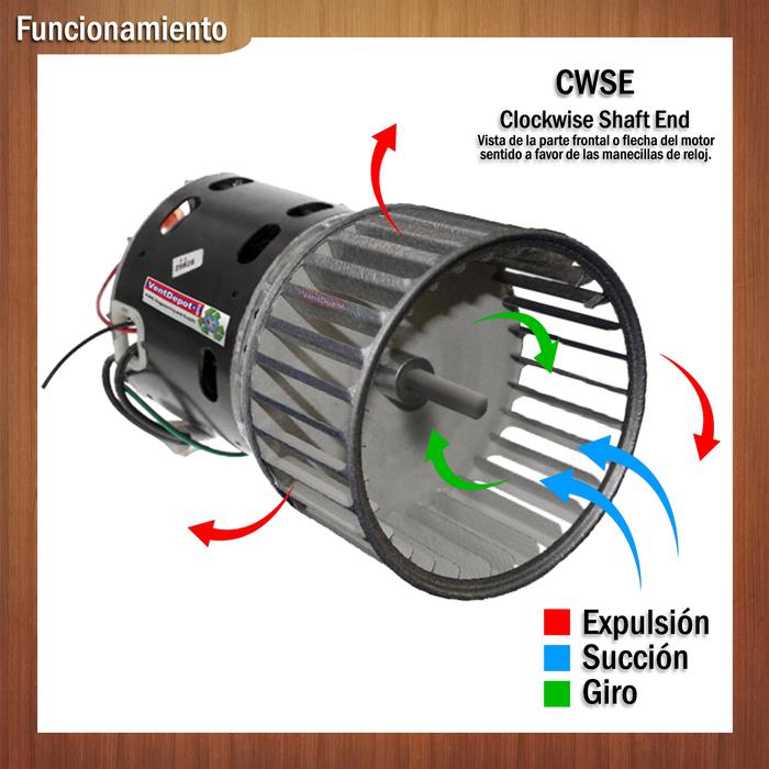 Turbina Motor Ventilación MXALJ-002-9 5 18" Diámetro 20" Altura Aluminio Giro CCW Counter Clock Wise, AlumCage