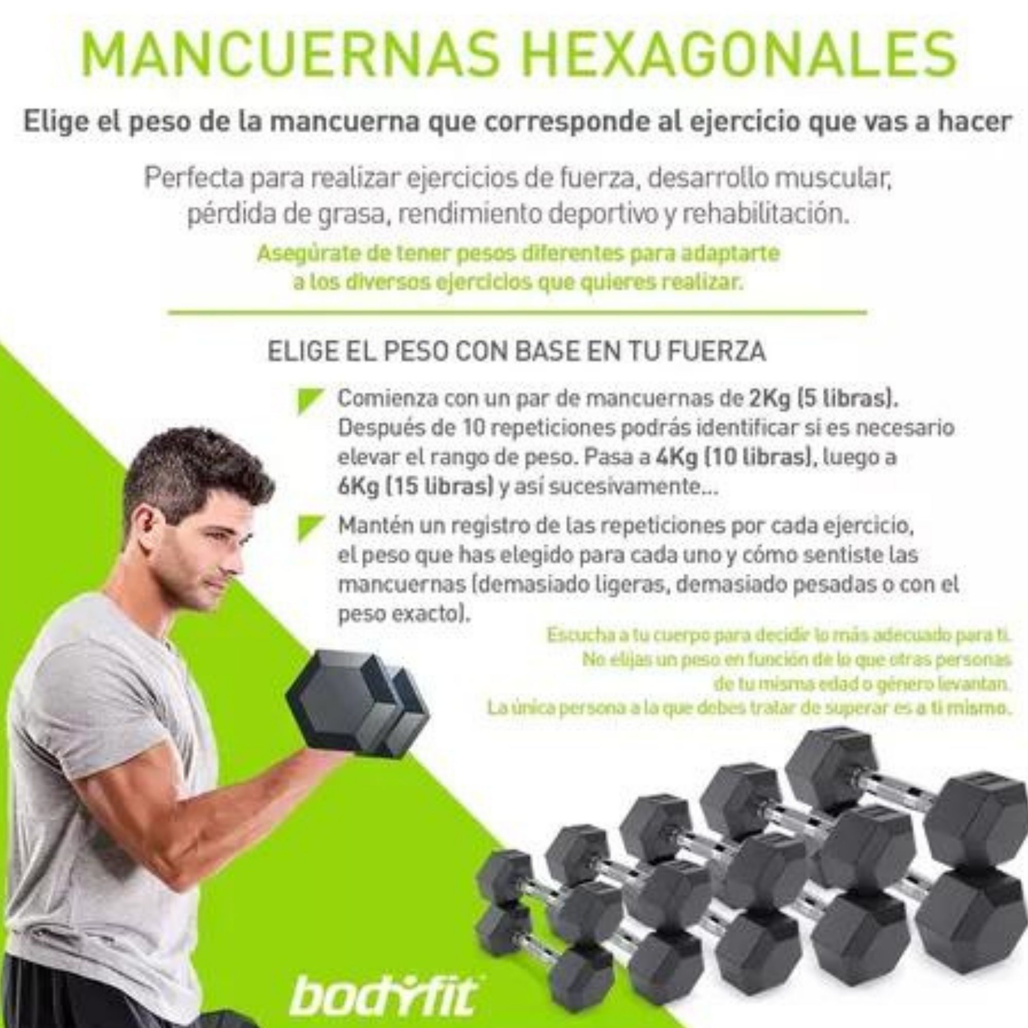 Mancuerna Hexagonal 20 Lb Bodyfit Recubierta De Hule