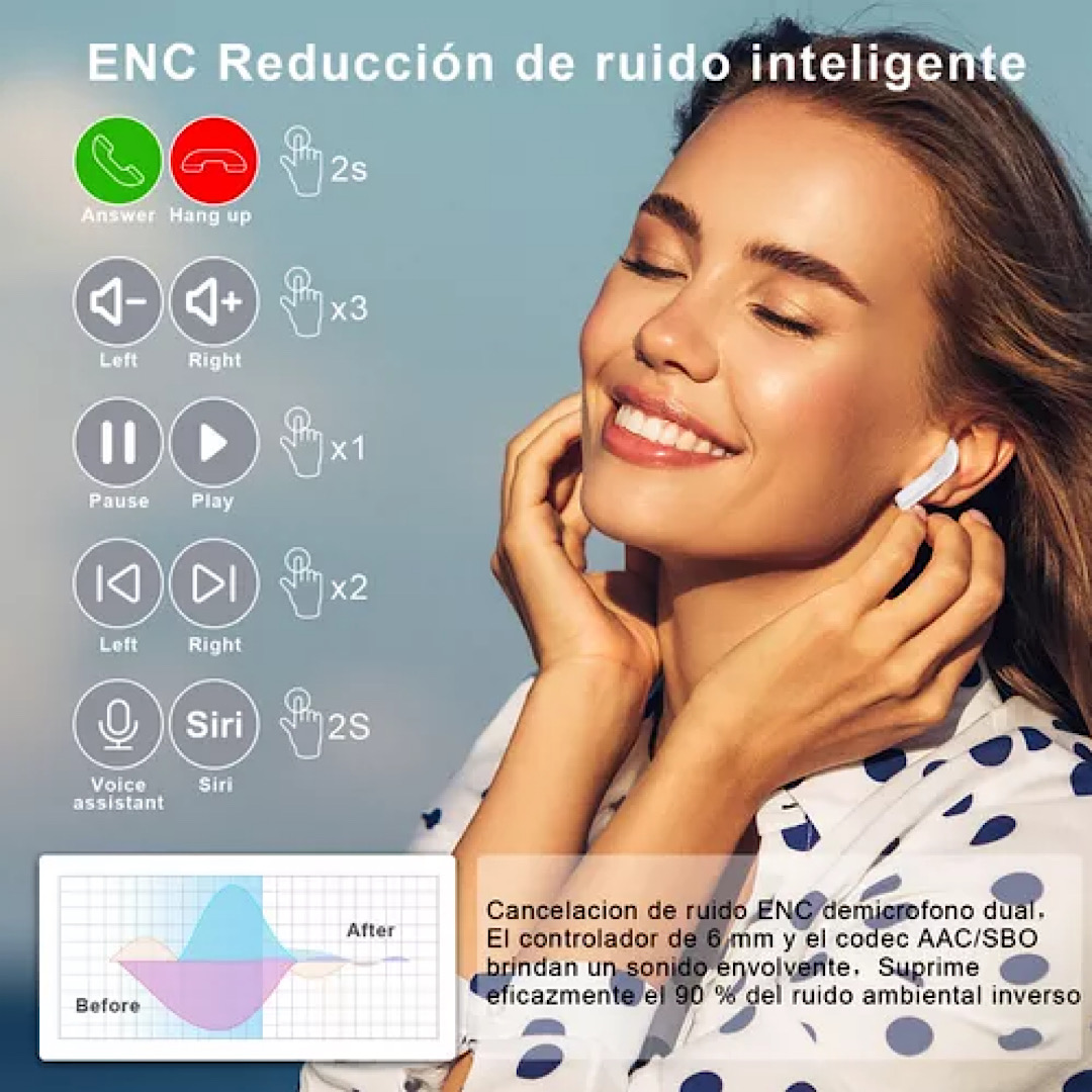 Auricular Audífonos Inalámbricos Bluetooth De Transparente