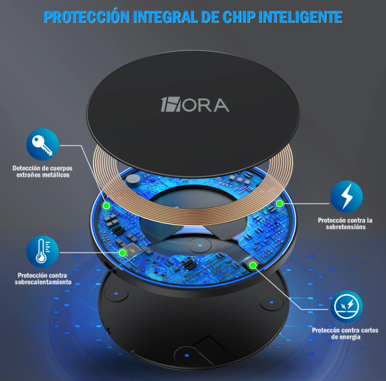 Cargador Inalámbrico 1Hora - Carga Rápida 15w