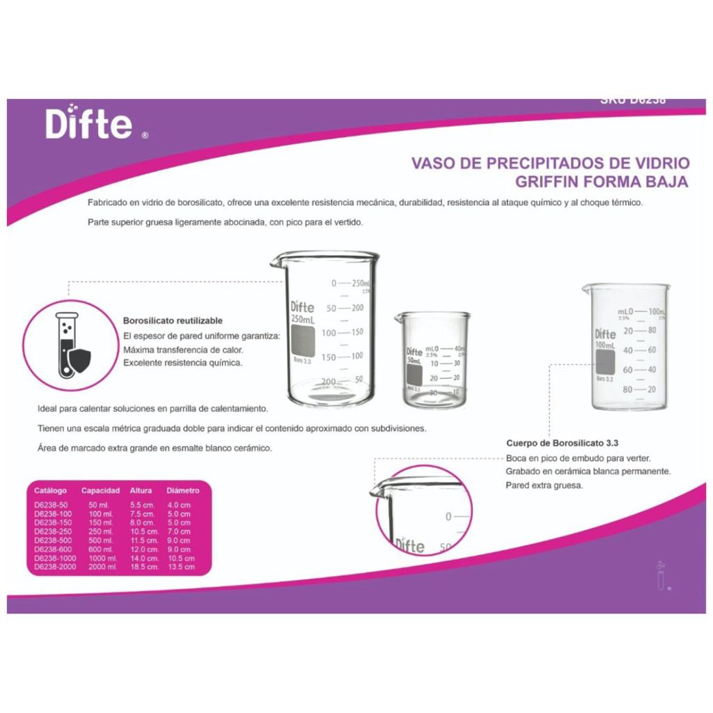 Vaso De Precipitado 2000 Ml Borosilicato Graduado