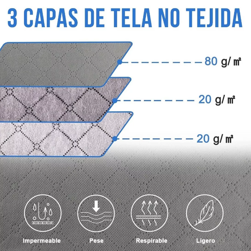 6pcs Bolsas De Almacenamiento Para Guardar Ropa Y Edredone