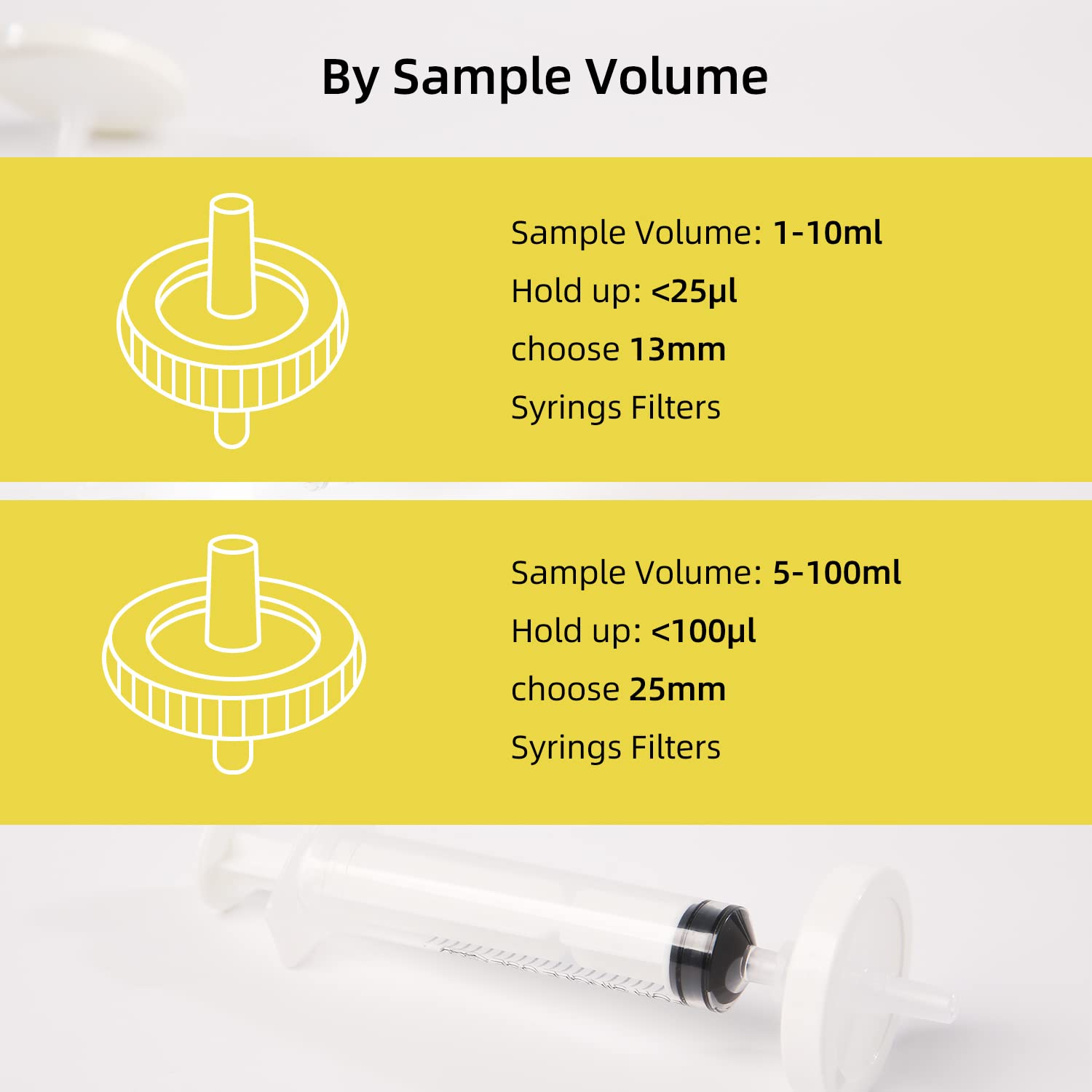 Filtro Jeringa Nylon 0.45um, 25mm