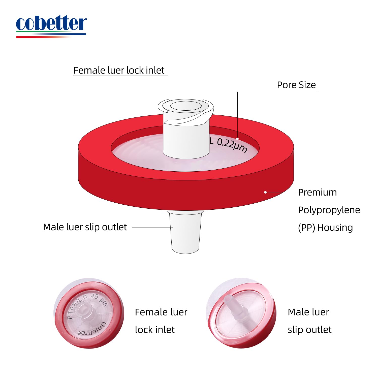 Filtro Jeringa PTFE hidrofílico, 0.45um, 25mm