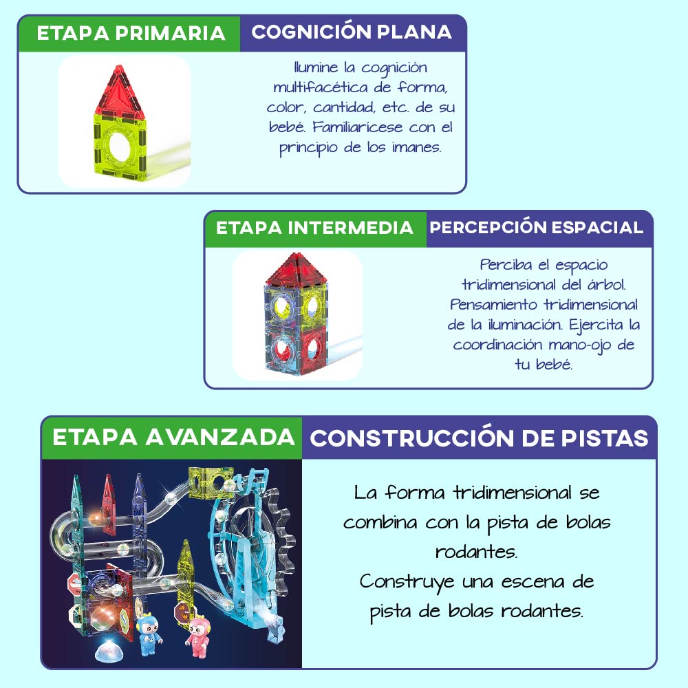 Bloques magneticos Chic Fantasy P80 para construir con Rueda musical