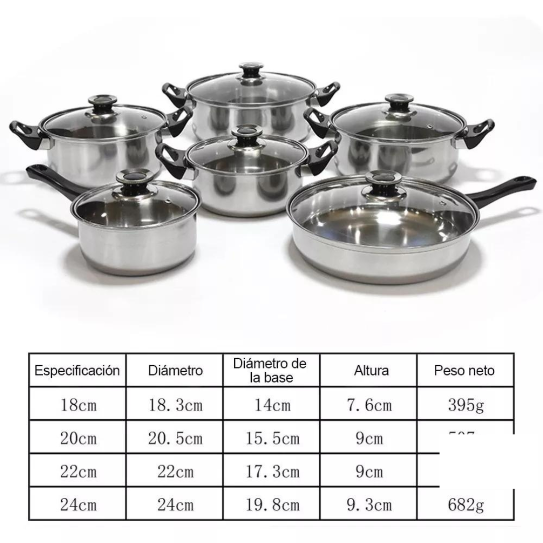 Batería De Cocina Acero inoxidable Sartenes Y Ollas Soperas Con Tapa 6 Pcs
