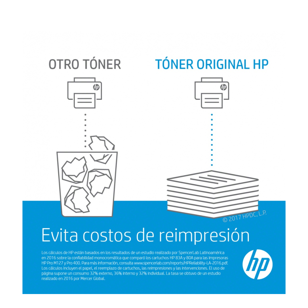 Cartucho de Tóner HP 58A Negro LaserJet Original, CF258A