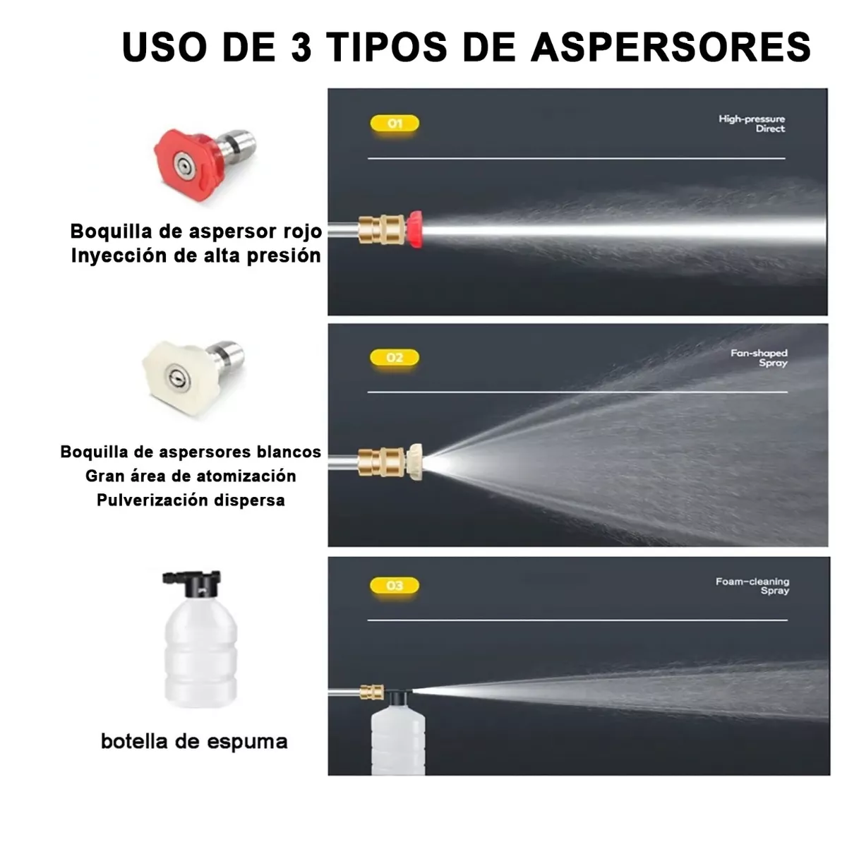 Pistola Lavado Auto Hidrolavadora Inalámbrico 2 Baterías 48v