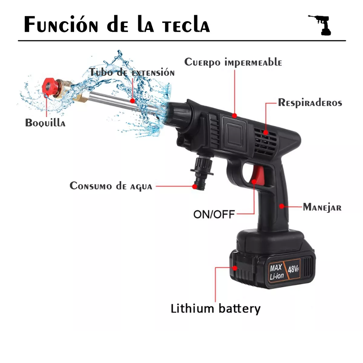 Hidrolavadora Inalámbrica Con 2 Baterías Para Lavar Autos