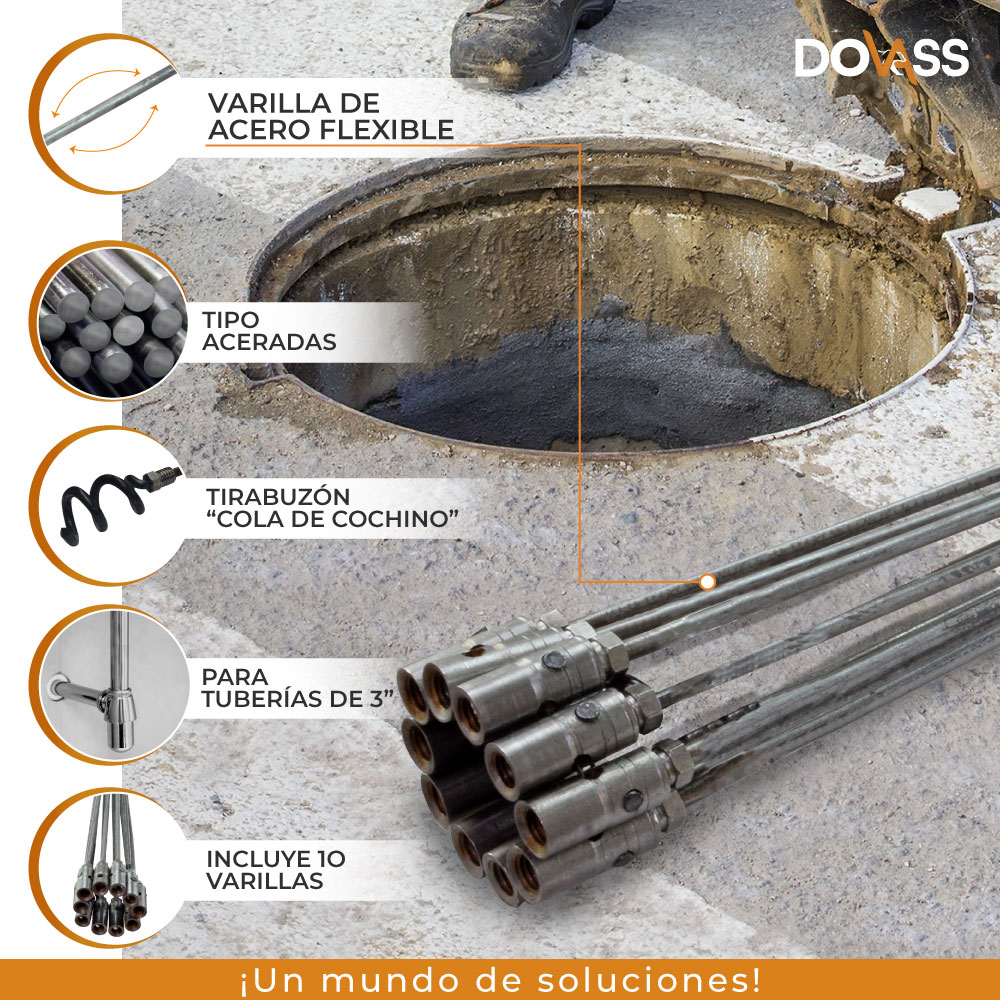 Destapacaños Manual De Varillas Aceradas Para Tubería Simple y efectiva para desbloquear obstrucciones Para Destapar Cañería De Lavabos, Fregaderos, Vertederos, Duchas Y Bañeras, 1/4", 6.35 mm