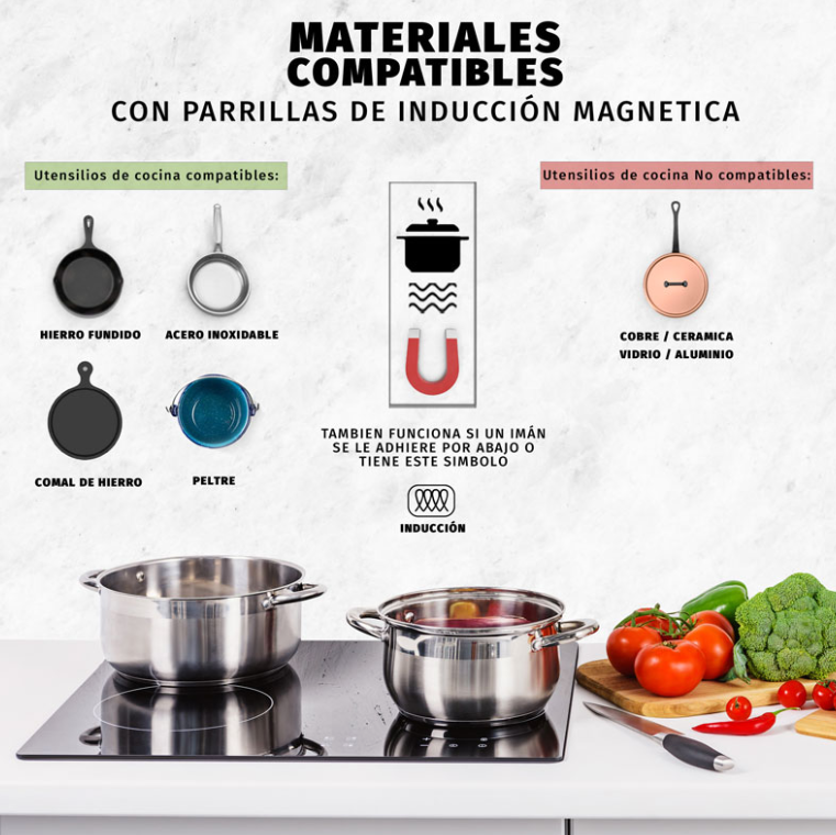 Parrilla Eléctrica Inducción Supra 5q-in Negra 110v - 127v