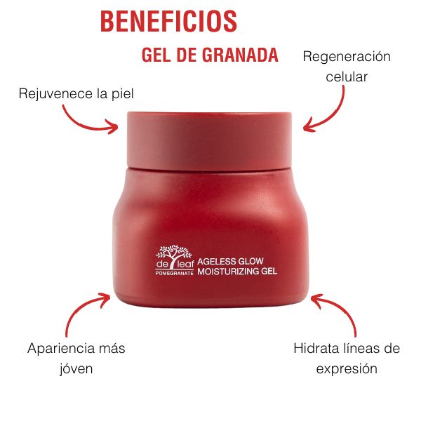 Kit Doble Granada - Firmeza en la piel. Reafirma tu rostro con ingredientes naturales. Efecto Botox. Centella Asiática. Cierra Poros. Blanquea y elimina manchas