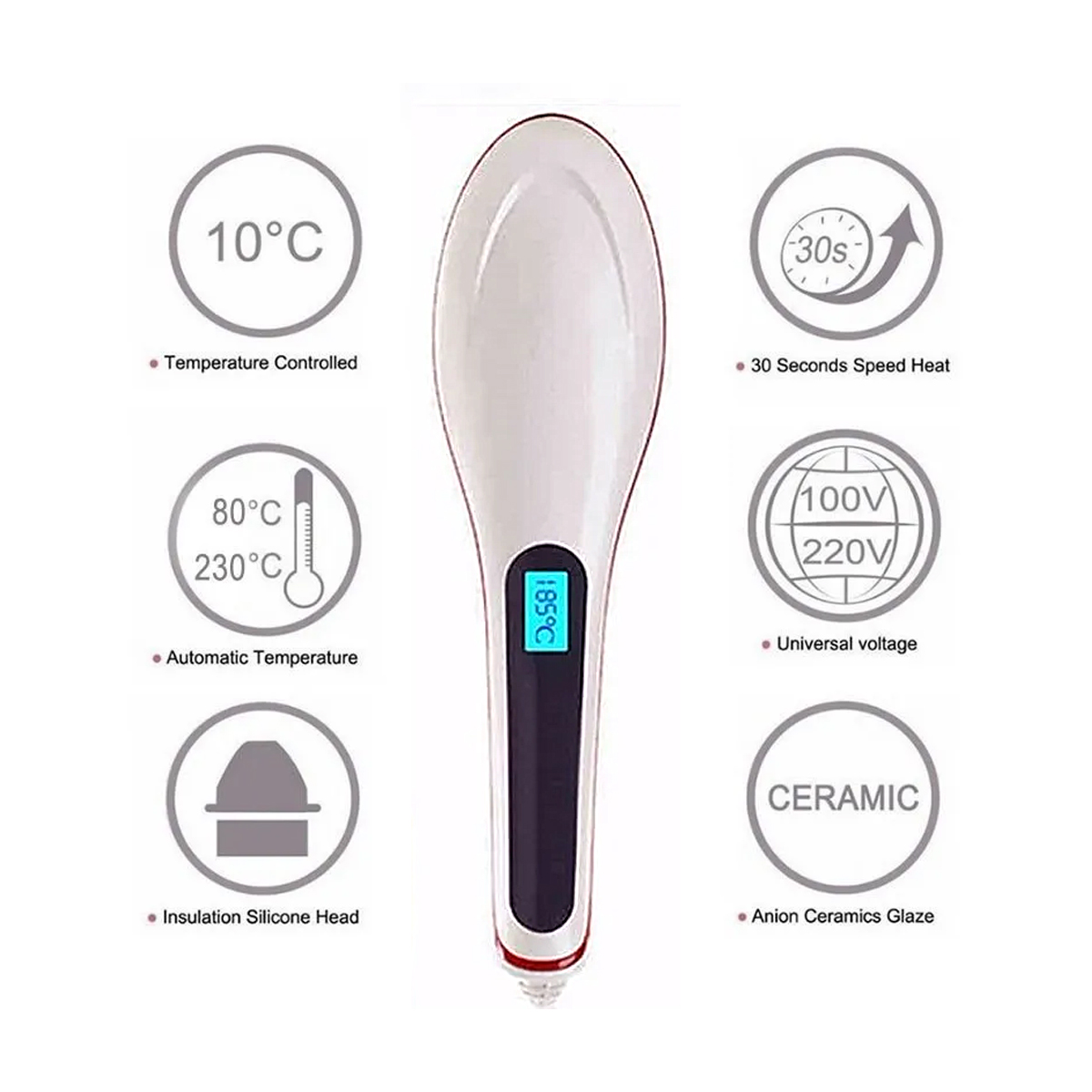 Cepillo Alisador Fast Hair Straightener Belleza Cabello